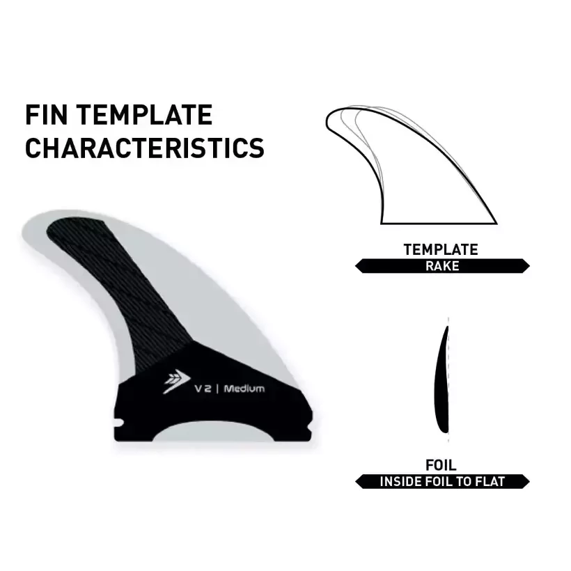 Pinne FIREWIRE VELOX 2 Thruster Black