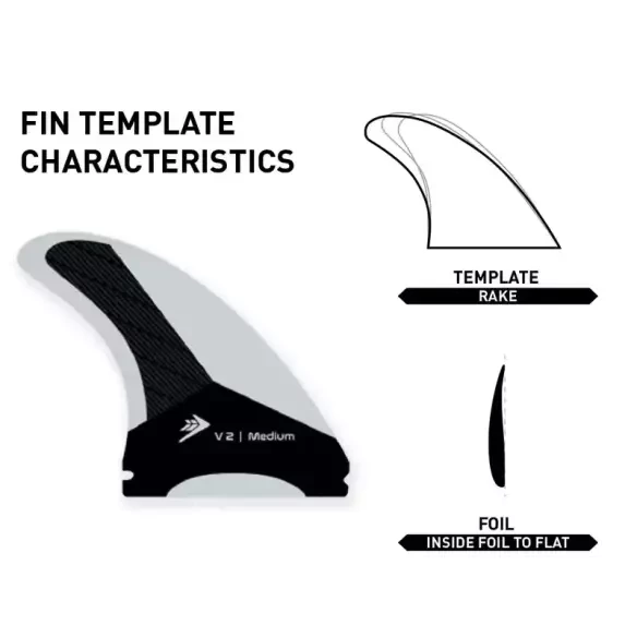 Pinne FIREWIRE VELOX 2 Thruster Black