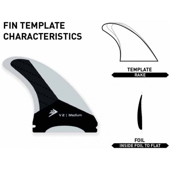 FIREWIRE VELOX 2 - 5 Fin Set Green Flossen