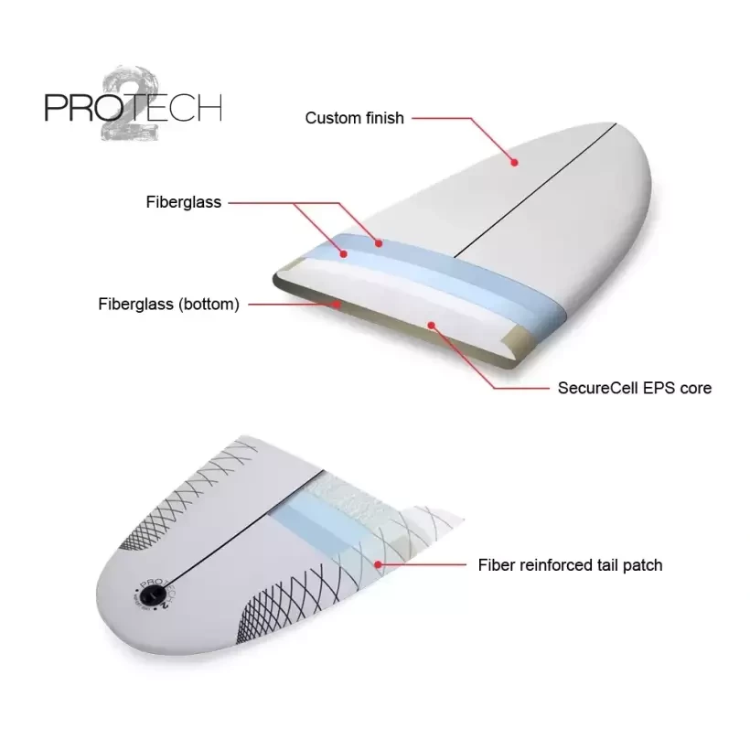 Planche de surf NSP Tinder-D8 Protech 2 Sky Blue
