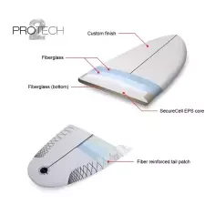 Prancha de surf NSP Kingfish Protech2 Blue Powder 2