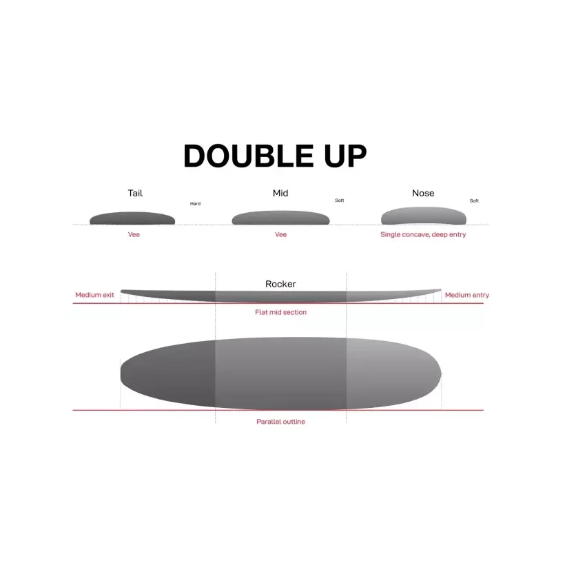 Prancha de surf NSP Double Up Protech 2 White