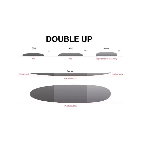 Prancha de surf NSP Double Up Protech 2 White