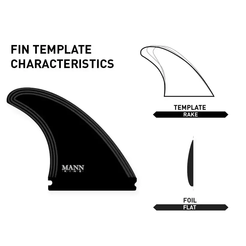 Quilhas FIREWIRE Manncave 5 fin set Preto/Cinza