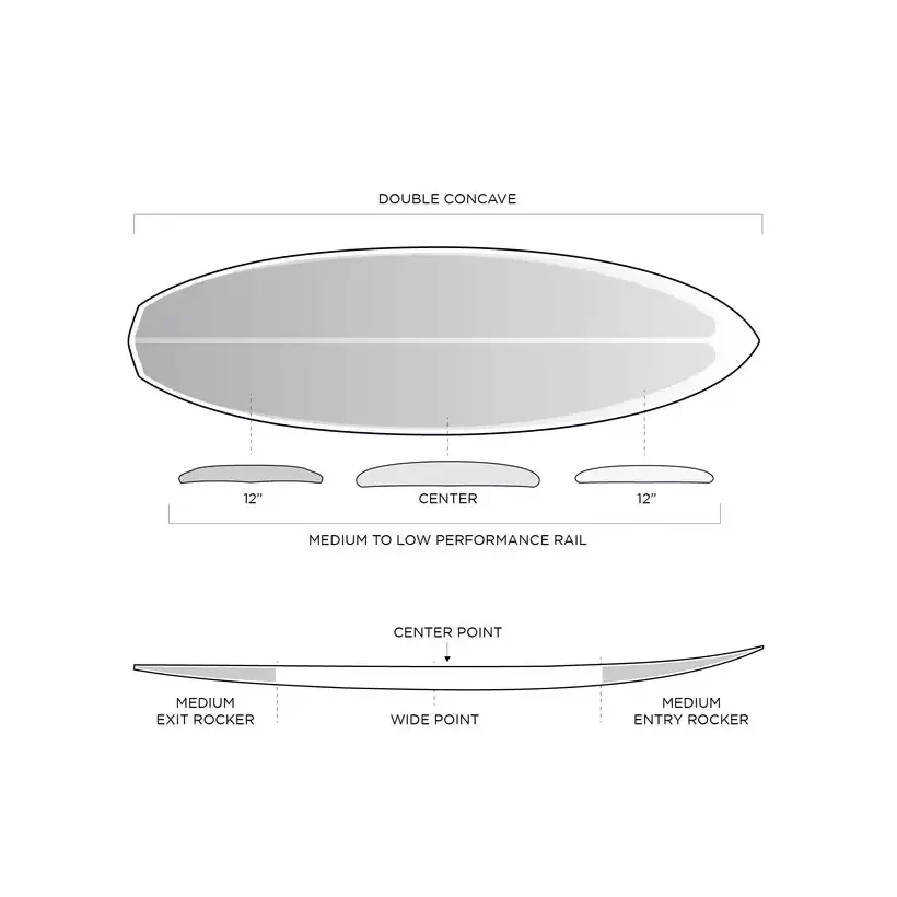 Firewire Spun Honey Helium surfboard