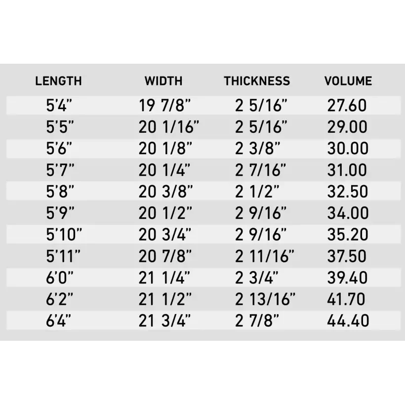 Firewire Spun Honey Helium Surfboard