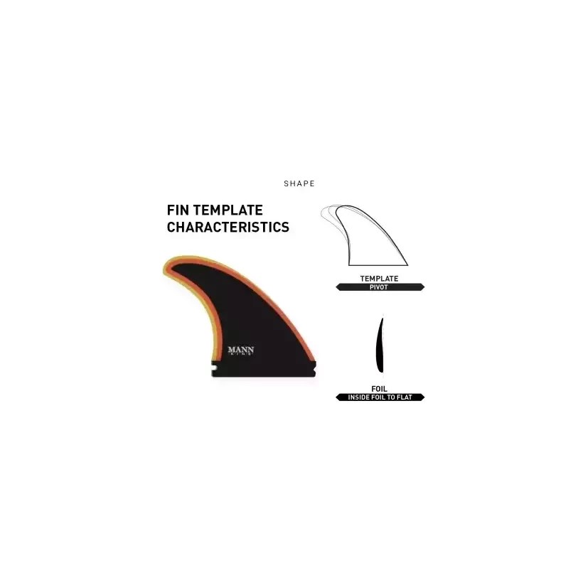 Quillas FIREWIRE Spun Honey 5 fin set Black/Yellow