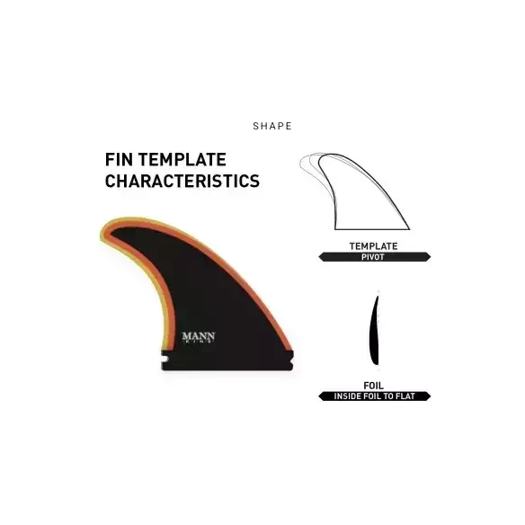 FIREWIRE Spun Honey 5 Fin Set Black/Yellow