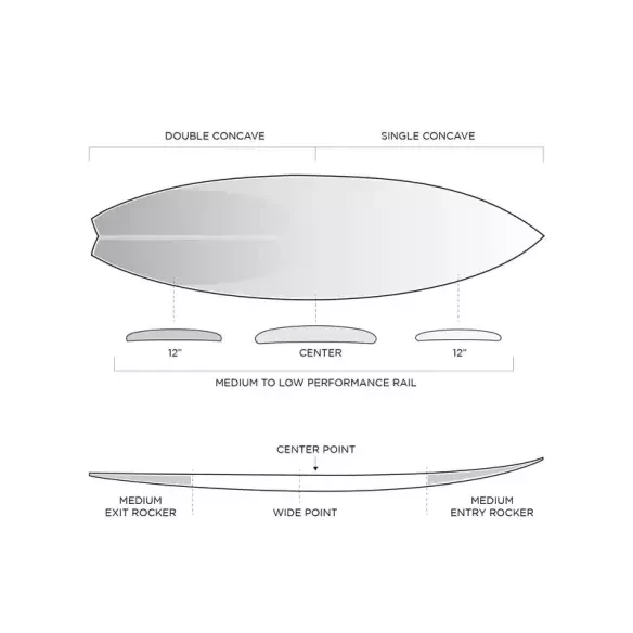 Planche de surf Slater Designs FRK Swallow Ibolic 2026