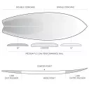 Tabla de surf Firewire Seaside 2026