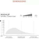 Prancha de surf Firewire Mashup 2026