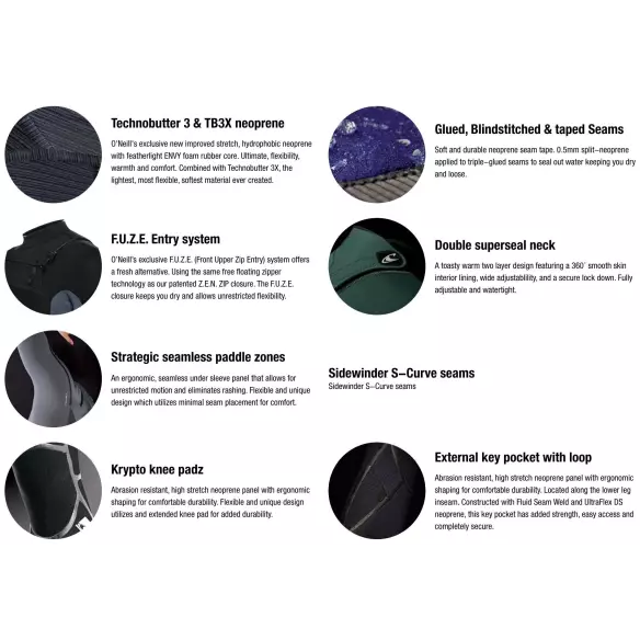 Combinaison néoprène O'Neill Hyperfreak 4/3 mm + Temperd Steel/Twilight Blue