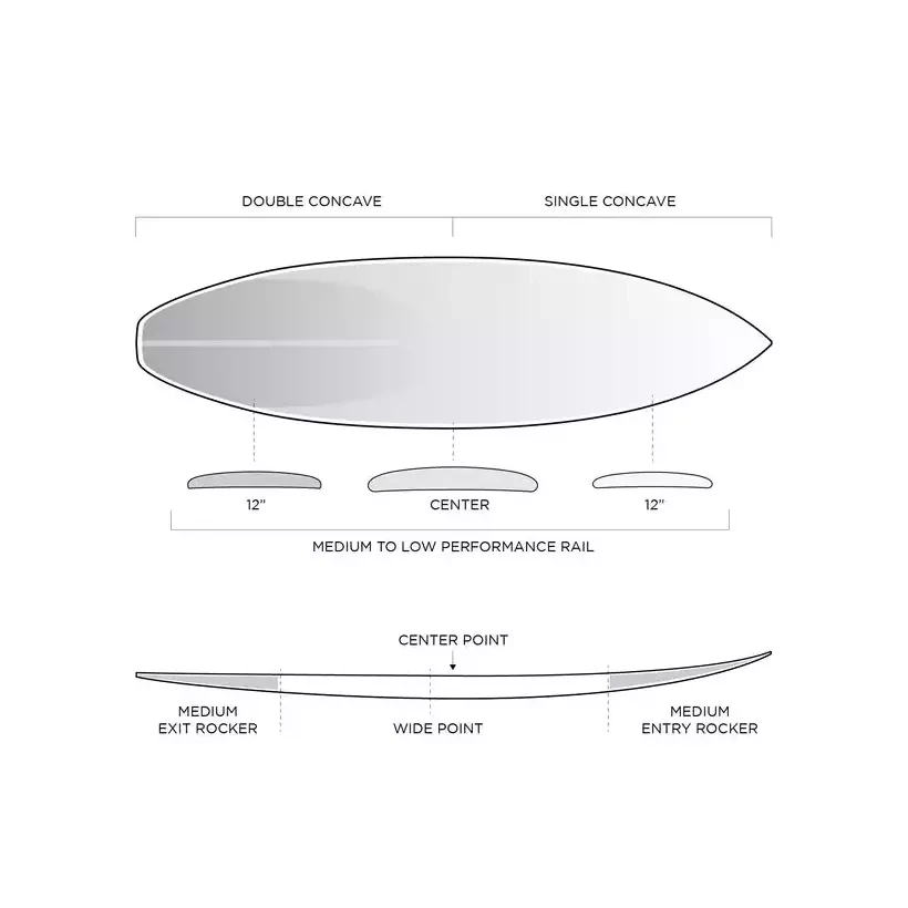 Tavola da surf Slater Designs FRK+ Ibolic