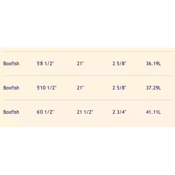 Surfplank Zeus Cabianca Box Fish 5'8''