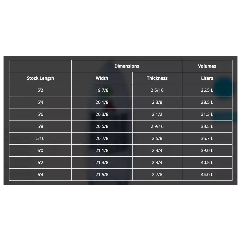 Tabla de surf Channel Island Pod Mod