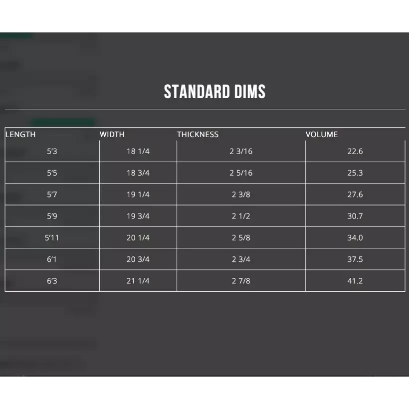 Planche de surf Channel Island Twin Fin
