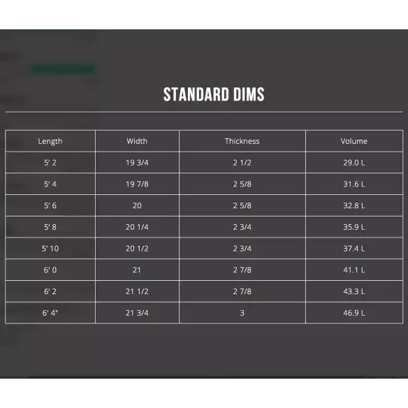 Planche de surf Channel Island Biscuit Bonzer