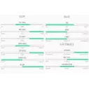 Planche de surf Channel Island Hoglet