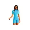 Short suits 2mm and less