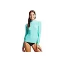 Lycra e Camisetas UV