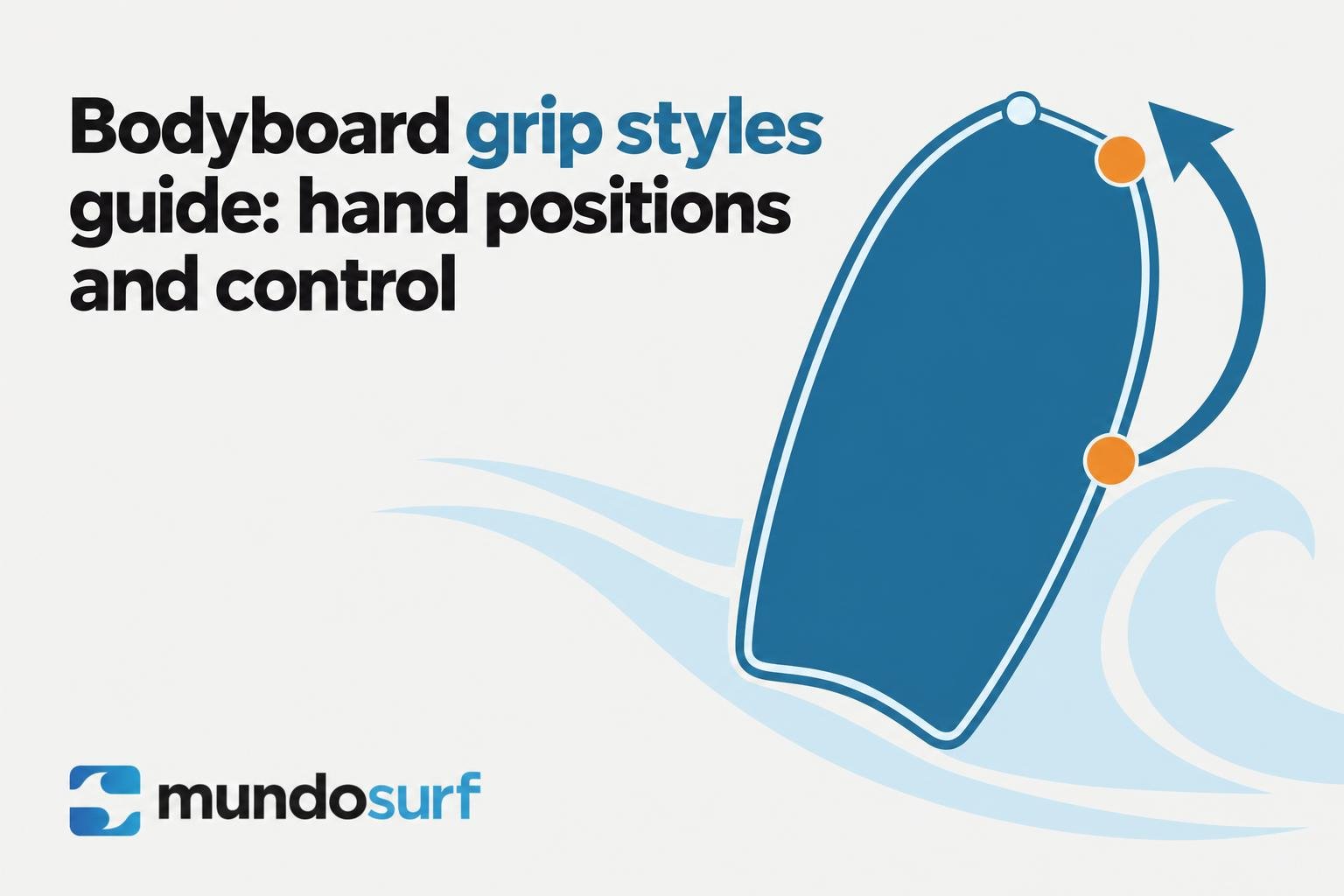 Diagram of a blue bodyboard with orange grip points and a curved arrow showing hand movement.