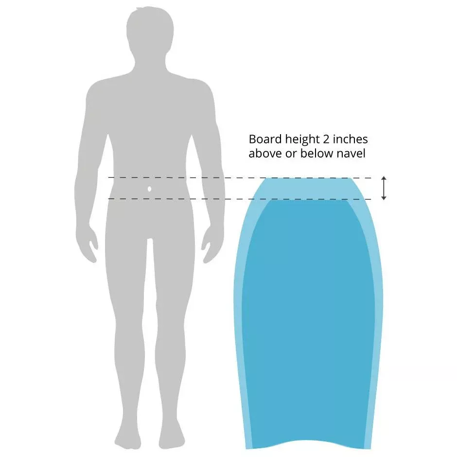 Guía de altura de tabla: figura humana y tabla de surf con indicación de que la altura de la tabla debe situarse a 2 pulgadas por encima o por debajo del ombligo.