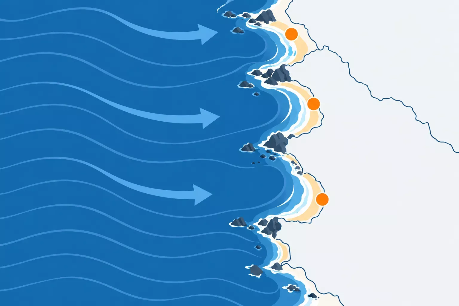 Ondas azuis fortes que avançam para a costa em direção a rochas ao longo de uma linha costeira com marcas laranja.