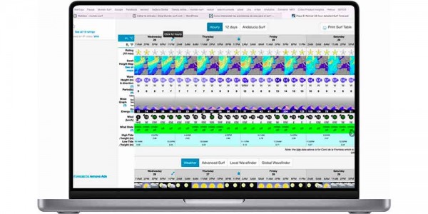 Surf Forecast, qu'est-ce que c'est et comment l'interpréter