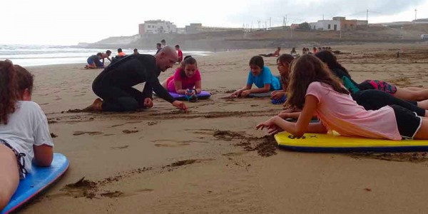 Bodyboard, guide pour débutants